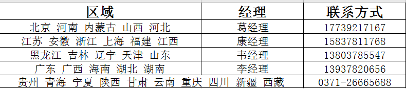 區(qū)域經(jīng)理聯(lián)系.png